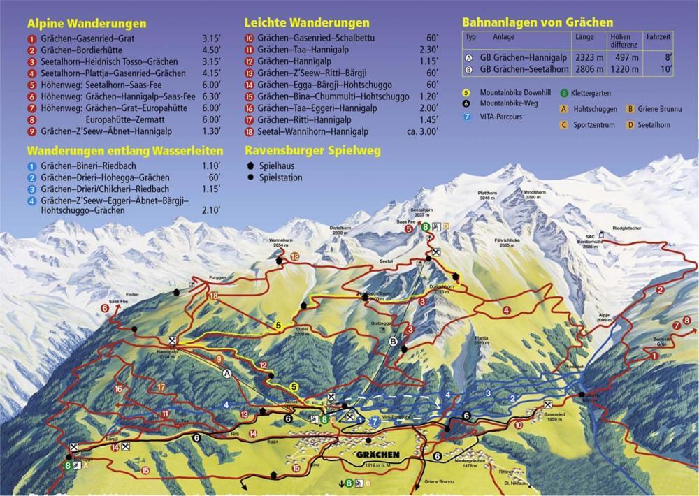 Chalet Sven & Marc Graechen, Niedergraechen Vallis سانكت نيكلاوس المظهر الخارجي الصورة